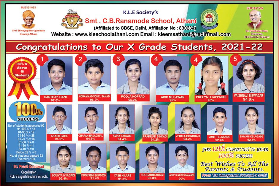 KLE SCHOOL,ATHANI - Hearty Congratulations to Our School Toppers, 2021-22 KLE SCHOOL, ATHANI - Hearty Congratulations to Our School Toppers, 2021-22